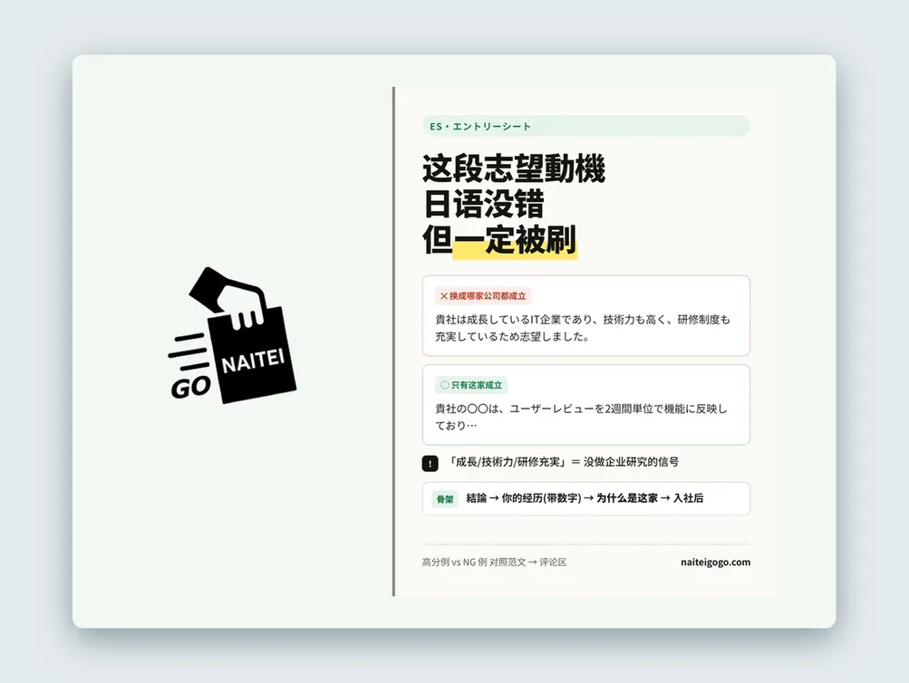内定gogoのES学習画面